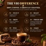 International Coffee Powders (Vanilla) - Image 7
